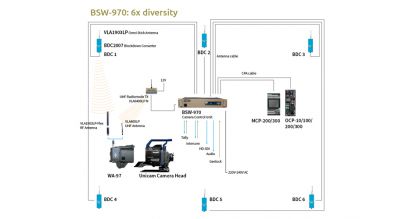 BSW-970-Application-1.jpg